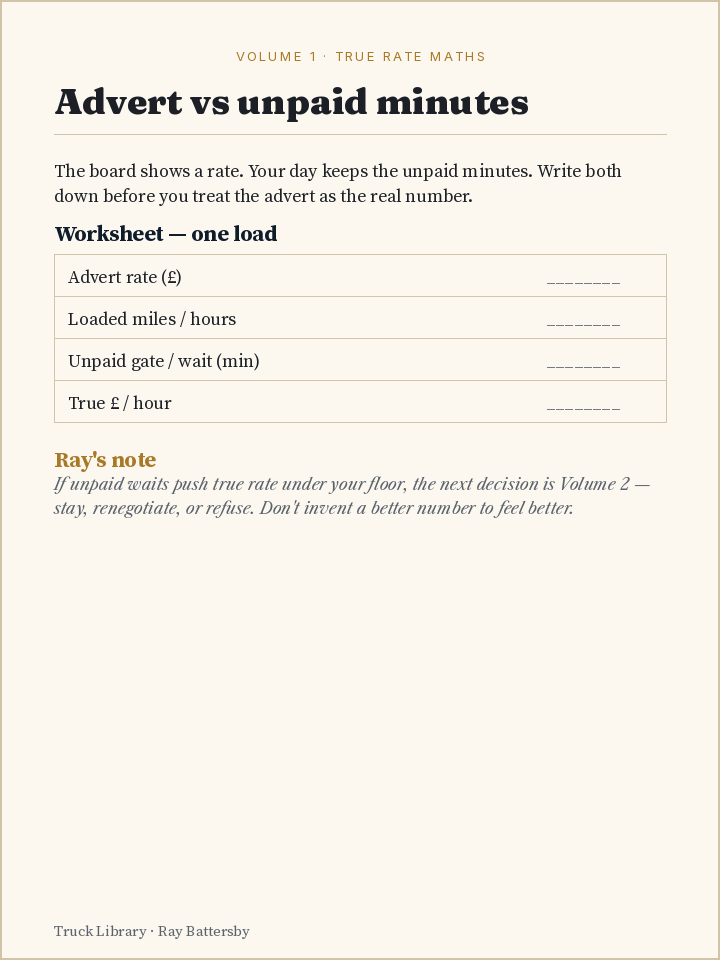 True Rate Maths worksheet preview