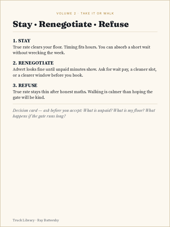 Stay renegotiate refuse decision page